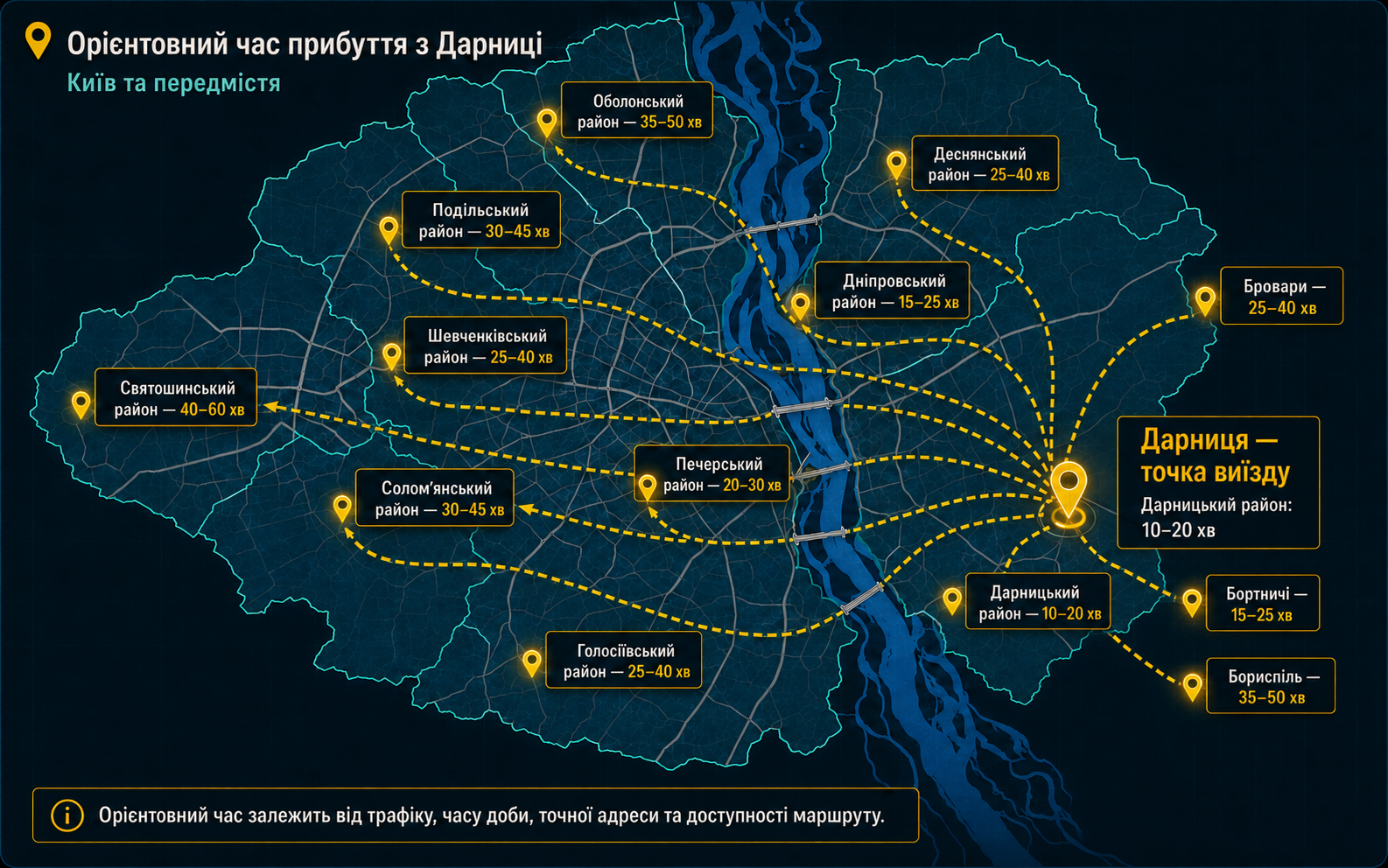 Орієнтовний час прибуття з Дарниці до районів Києва