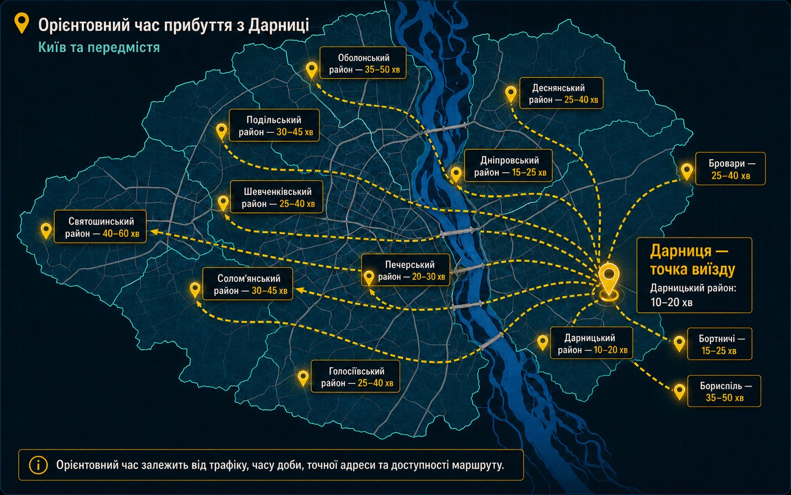 Орієнтовний час прибуття з Дарниці до районів Києва